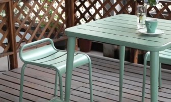 How Much Bar Stool